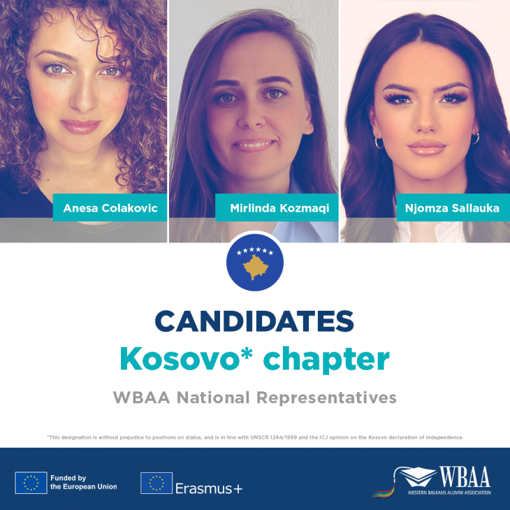 K candidates 1