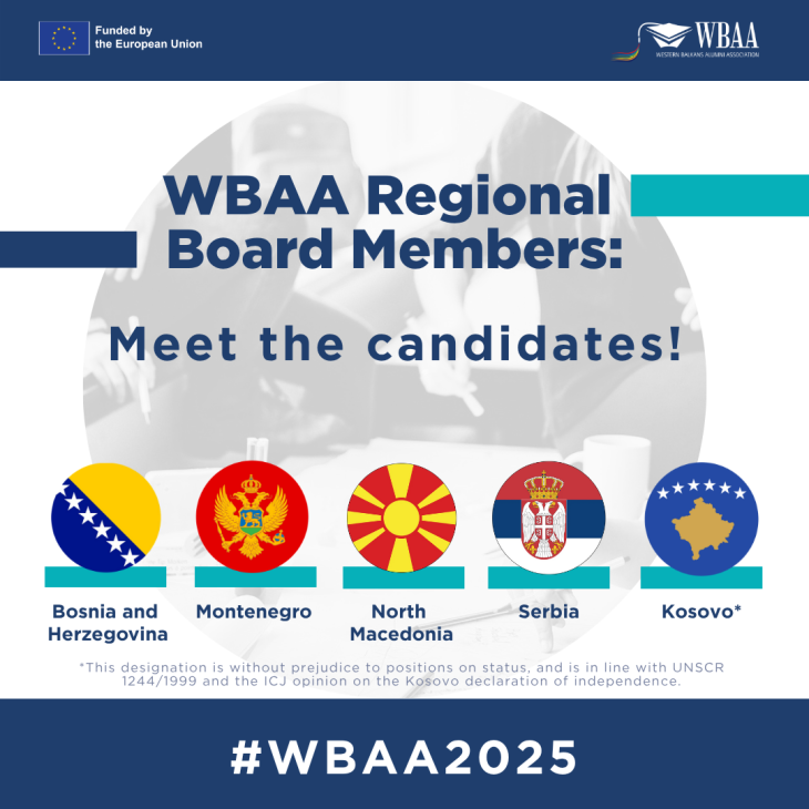 20251022 WBAA Board Campaigning candidates Header Picture